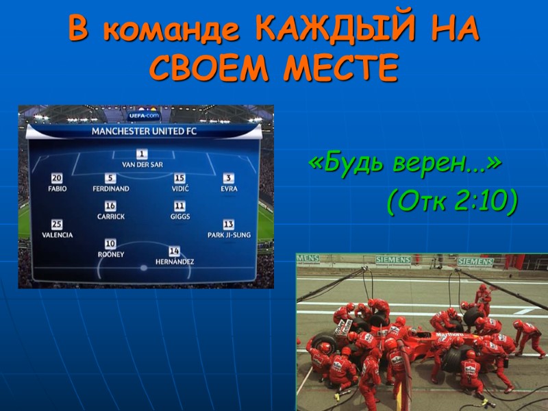 В команде КАЖДЫЙ НА СВОЕМ МЕСТЕ «Будь верен...»      (Отк